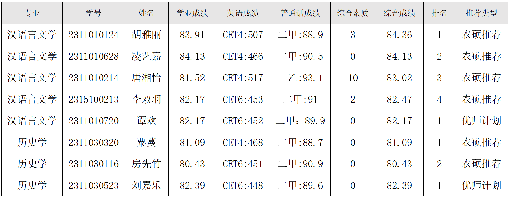 b15aa40189f746f8a9c1c42348883b1b.png